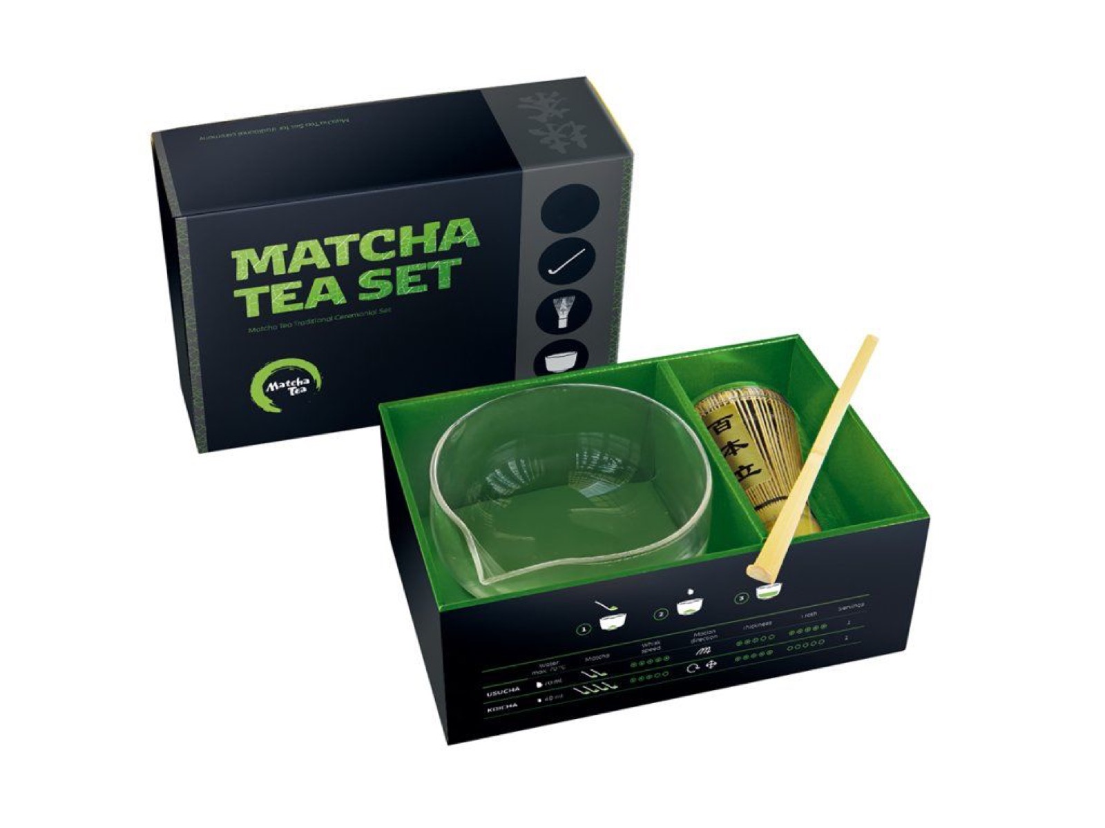 Matcha set Rin