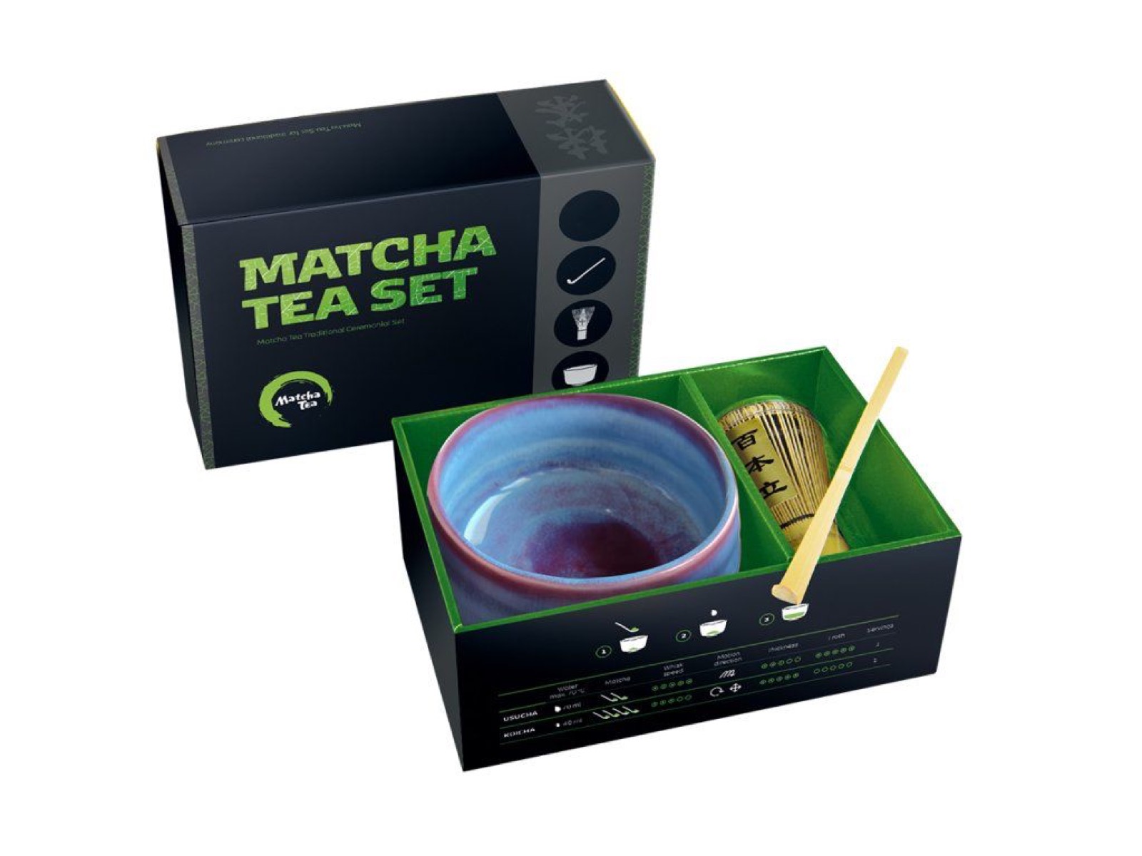 Matcha set Goro