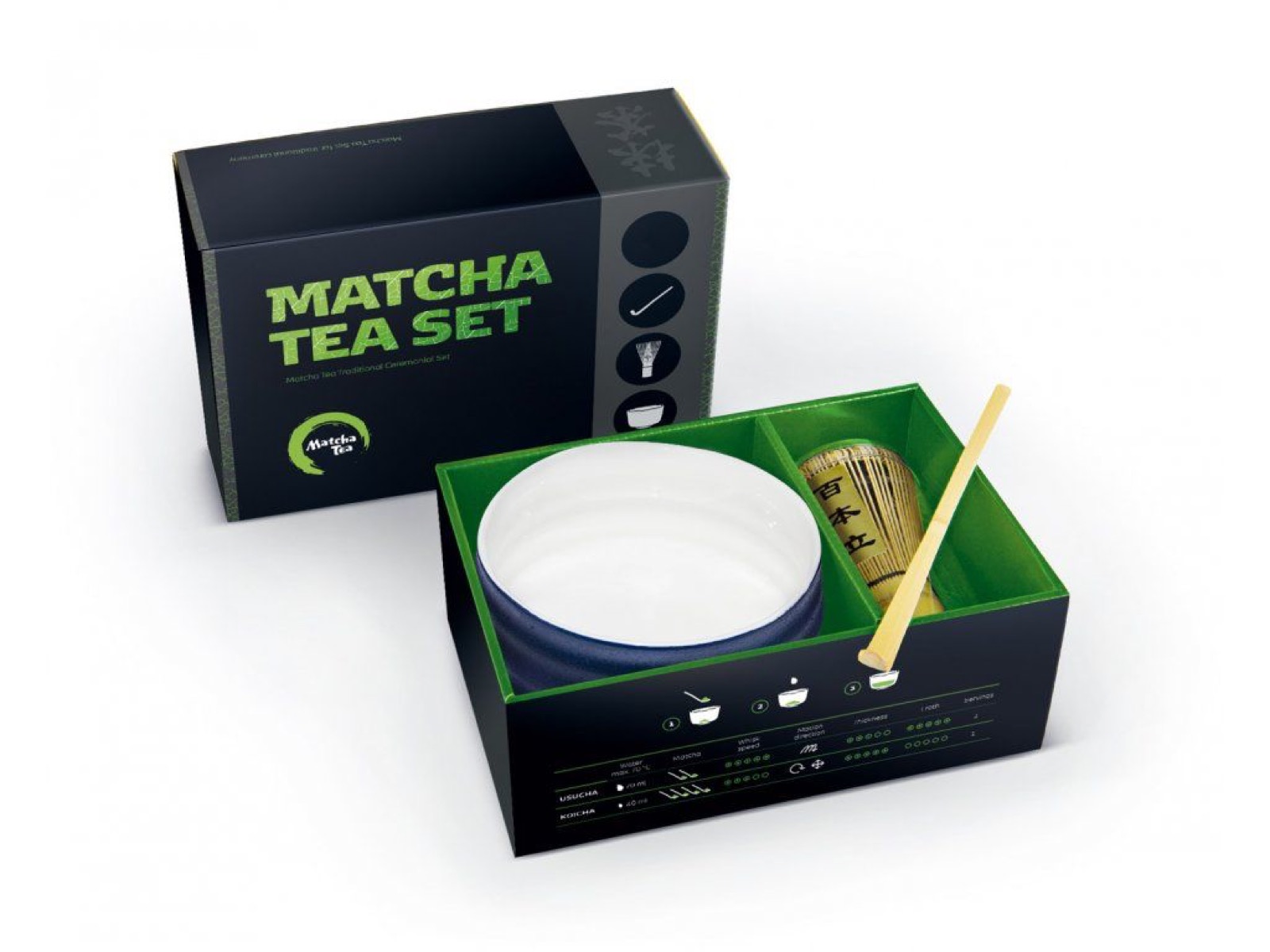 Matcha set Jiro